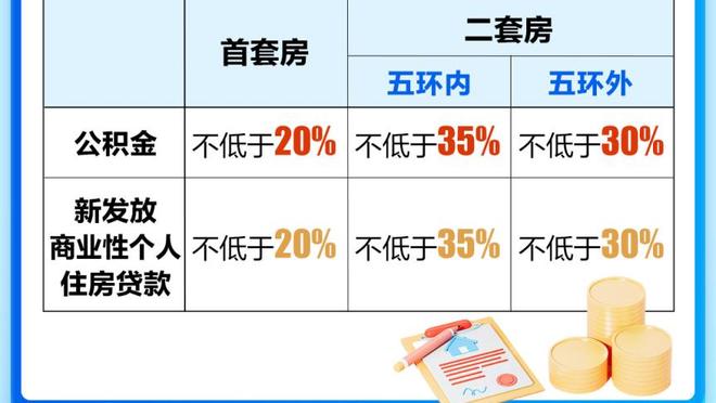 烤肉姐：快船大佬告诉我鲍老板从不吝啬 会持续打造巨星光环